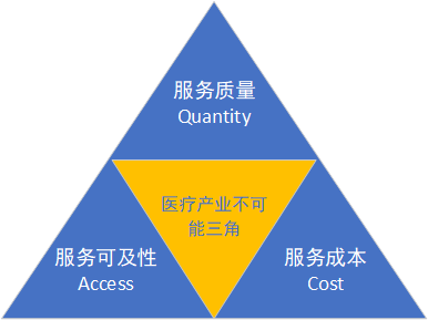 产品经理，产品经理网站